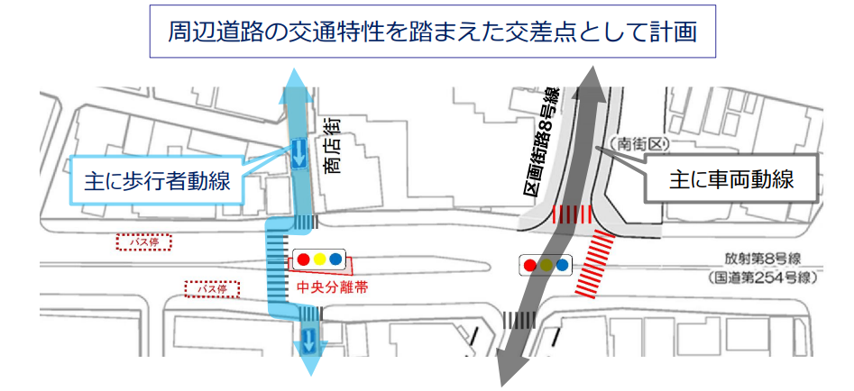 国道交差点について