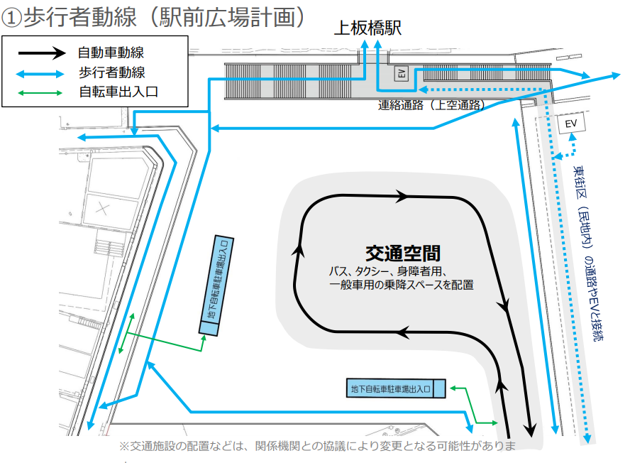 駅前広場計画について