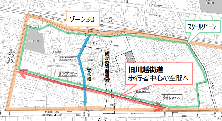 旧川越街道の計画図