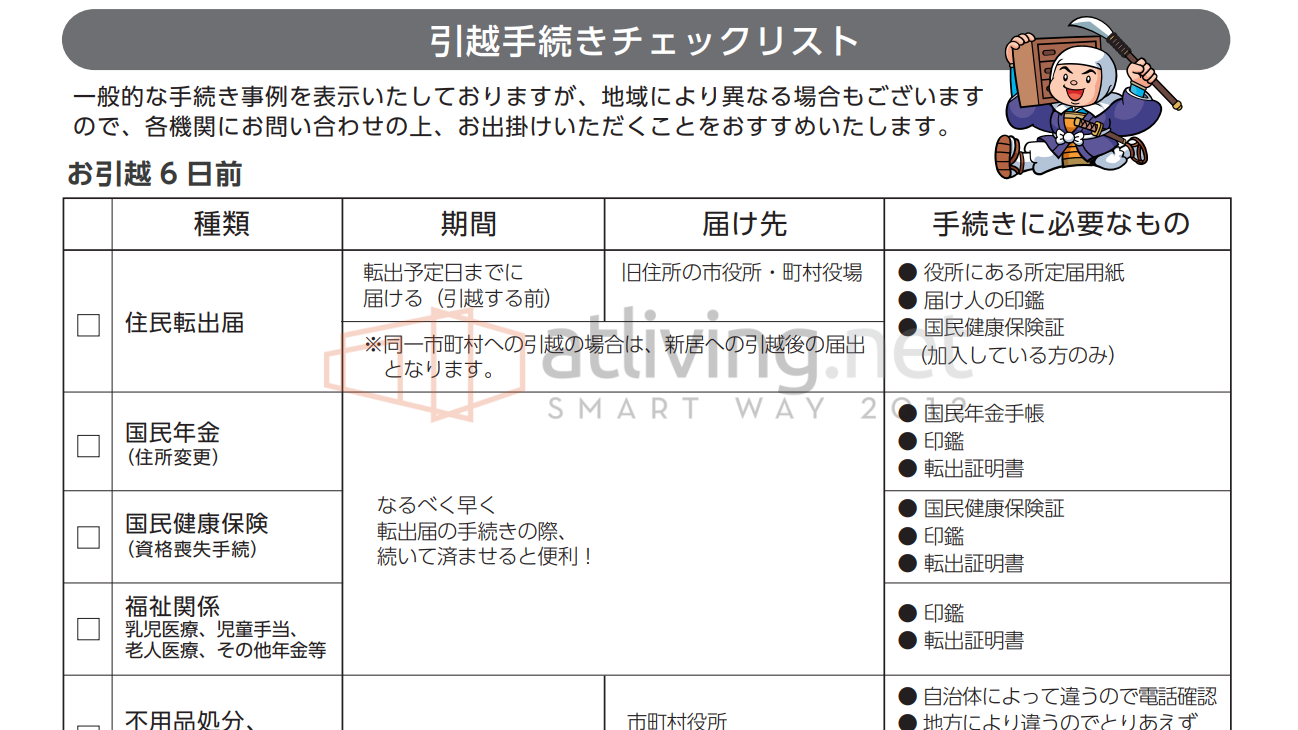 宅建士監修 はじめての引っ越しで 具体的なやるべきこと を失敗事例を基に可能な限り細かく紹介 住まいのトラブル無料相談窓口 アリネット