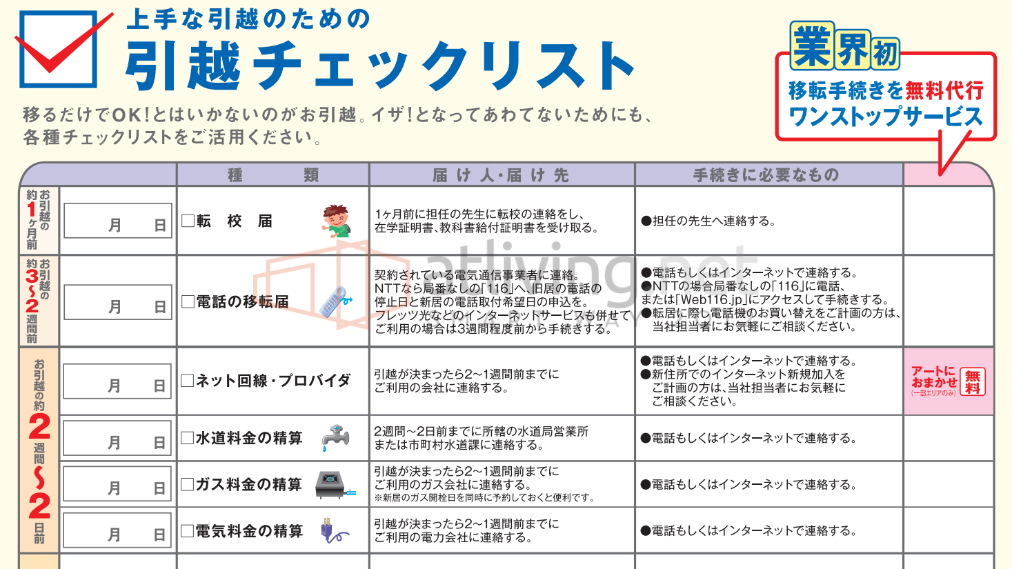 宅建士監修 はじめての引っ越しでも後悔しない 失敗談や口コミを生かした正しい手順と確認点は 住まいのトラブル無料相談窓口 アリネット