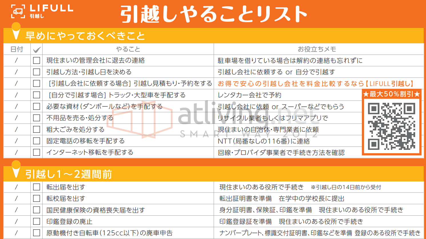 宅建士監修 はじめての引っ越しで 具体的なやるべきこと を失敗事例を基に可能な限り細かく紹介 住まいのトラブル無料相談窓口 アリネット