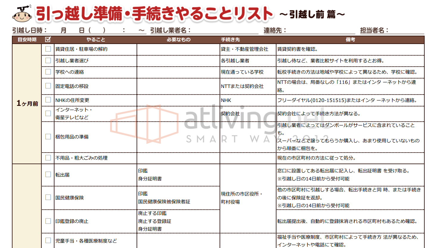 宅建士監修 はじめての引っ越しで 具体的なやるべきこと を失敗事例を基に可能な限り細かく紹介 住まいのトラブル無料相談窓口 アリネット