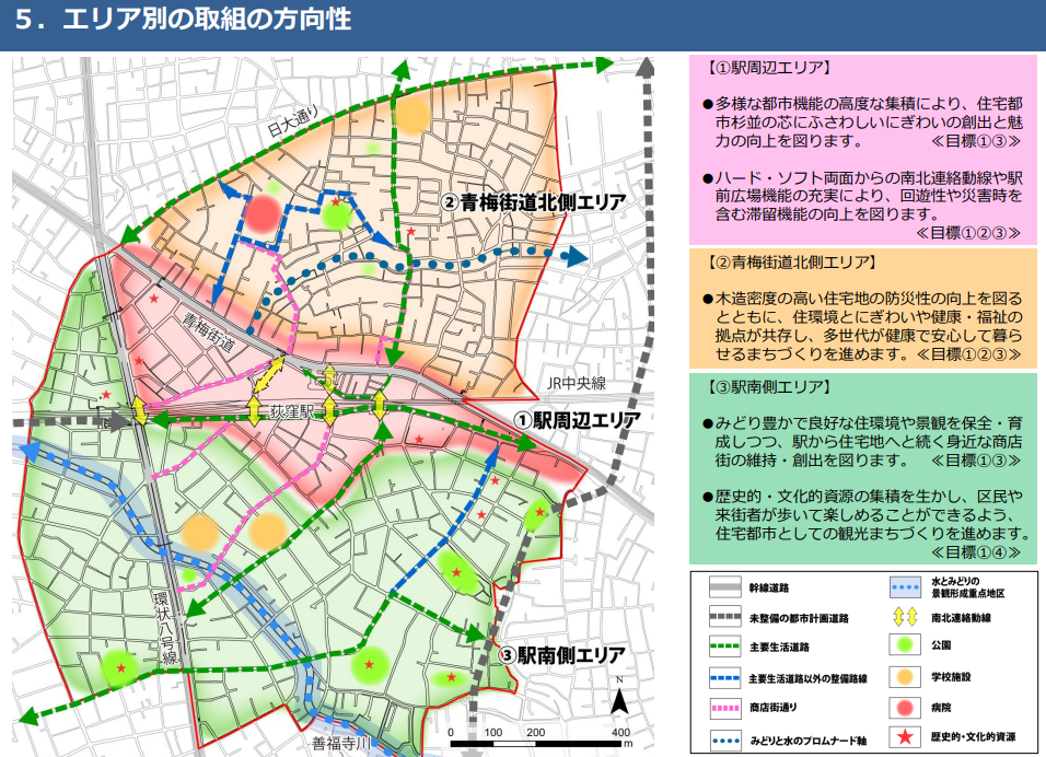 再開発計画図