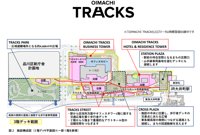 大井町TRACKS